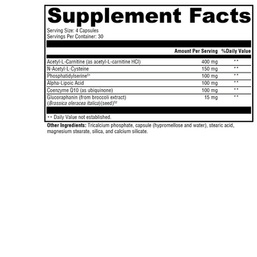 NeuroActives BrainSustain